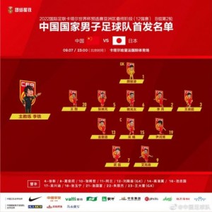 www.hthty.com-国足vs日本：变阵5后卫 张稀哲吴兴涵替补